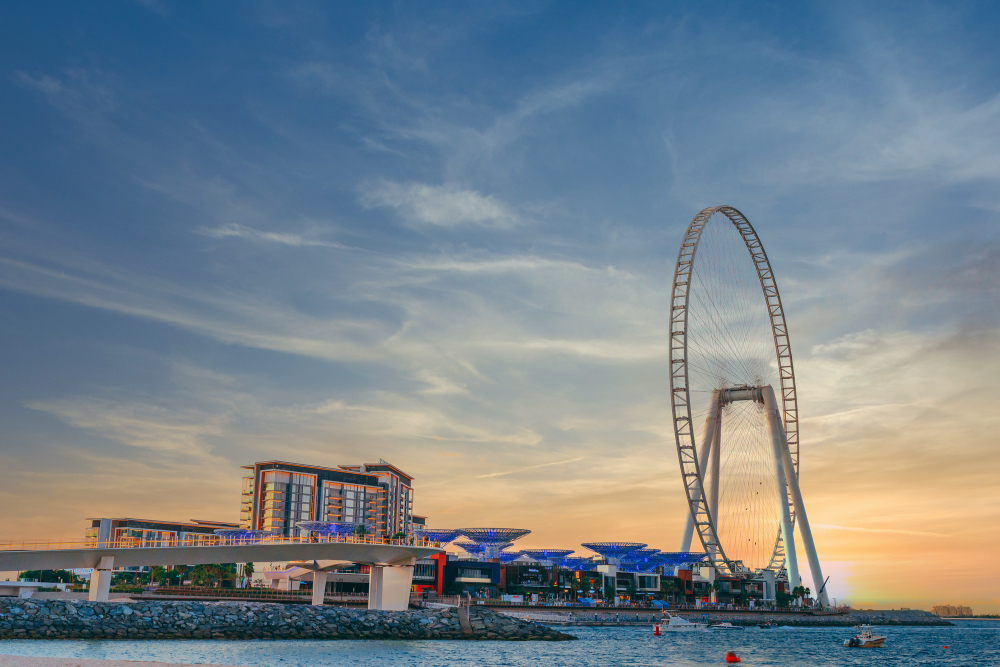 Bahrain Groups